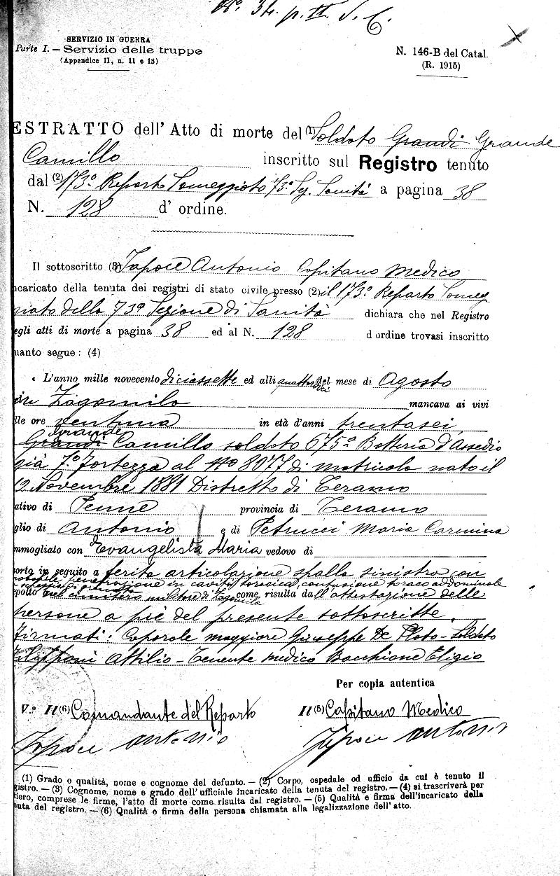 Documento